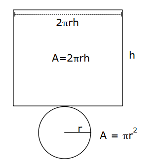 cylinder_sa1