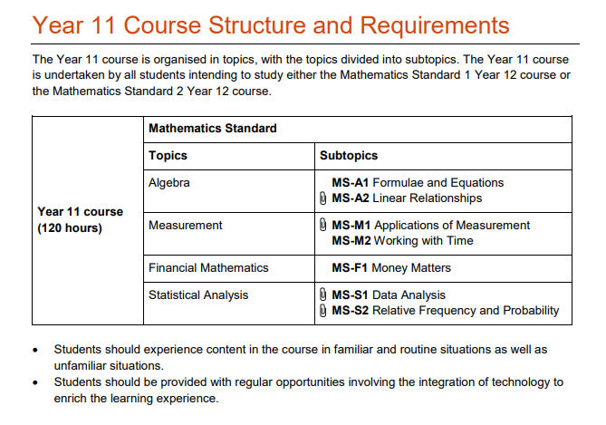 11-syllabus