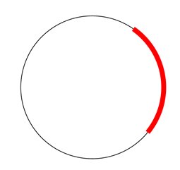arc