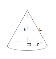 cone
