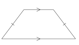isostrap
