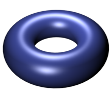 torus