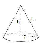 vol_cone