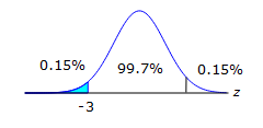 g_stat_0003