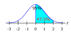 g_stat_0005