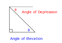 g_trig_0008