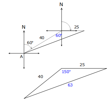 g_trig_0014