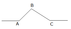 g_trig_0015