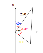 g_trig_0019
