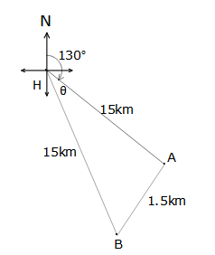 g_trig_0023