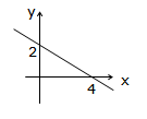 g_alg_0002