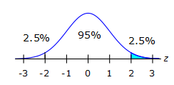 g_stat_0004