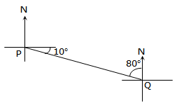 g_trig_0020