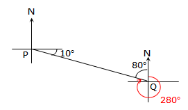 g_trig_0021