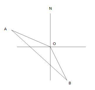 g_trig_0025