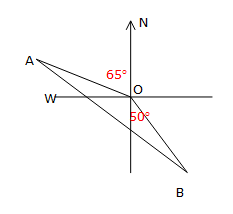 g_trig_0026