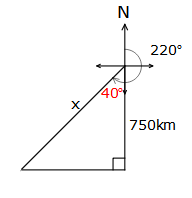 g_trig_0027