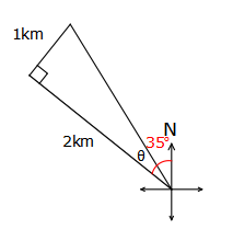 g_trig_0028