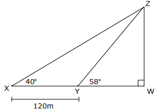 g_trig_0029