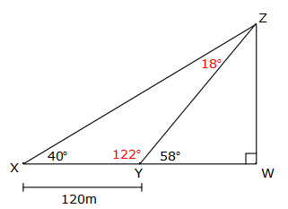 g_trig_0030