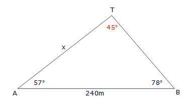 2u_trig_0009