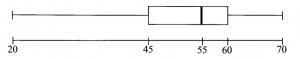 g_stat_0008