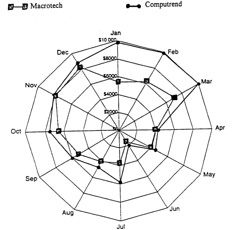 g_stats_radar_1